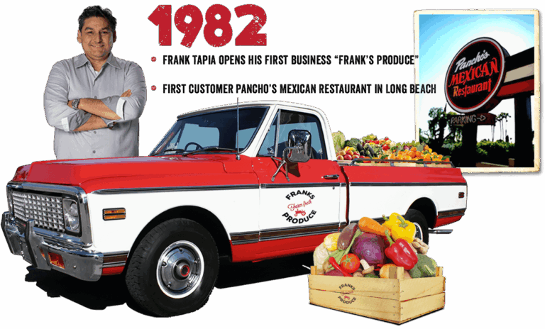Title: 1982. Text: Frank Tapia opens his frist business "Frank's Produce". Frist customer Pancho's Mexican Restaurant in Long Beach. Photo with Frank Tapia, ared pickup truck with lots of fruits and vegetables in the back.