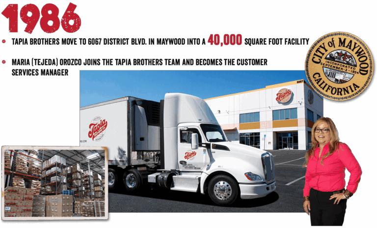Title: 1986. Text: Tapia Brothers move to 6067 district Blvd. in Maywood into a 40,000 scuare foot facility. Maria (Tejeda) Orozco joins the Tapia brothers team and becomes the customer services manager. A photo of the new facility with a delevery truck in front. A photo of Maria Tejeda Orozco. A small photo of the interior of the warehouses filled with a lot of product boxes.